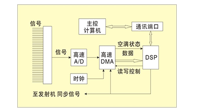 未标题-5_看图王.png